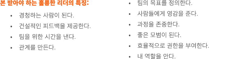 본 받아야 하는 훌륭한 리더의 특징: • 경청하는 사람이 된다. • 건설적인 피드백을 제공한다. • 팀을 위한 시간을 낸다. • 관계를 만든다. • 팀의 목표를 정의한다. • 사람들에게 영감을 준다. • 과정을...