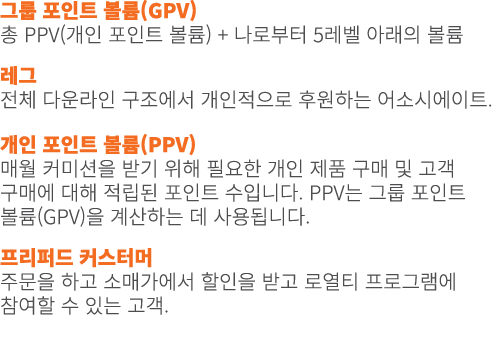 그룹 포인트 볼륨(GPV) 총 PPV(개인 포인트 볼륨) + 나로부터 5레벨 아래의 볼륨 레그 전체 다운라인 구조에서 개인적으로 후원하는 어소시에이트. 개인 포인트 볼륨(PPV) 매월 커미션을 받기 위해 필요한...