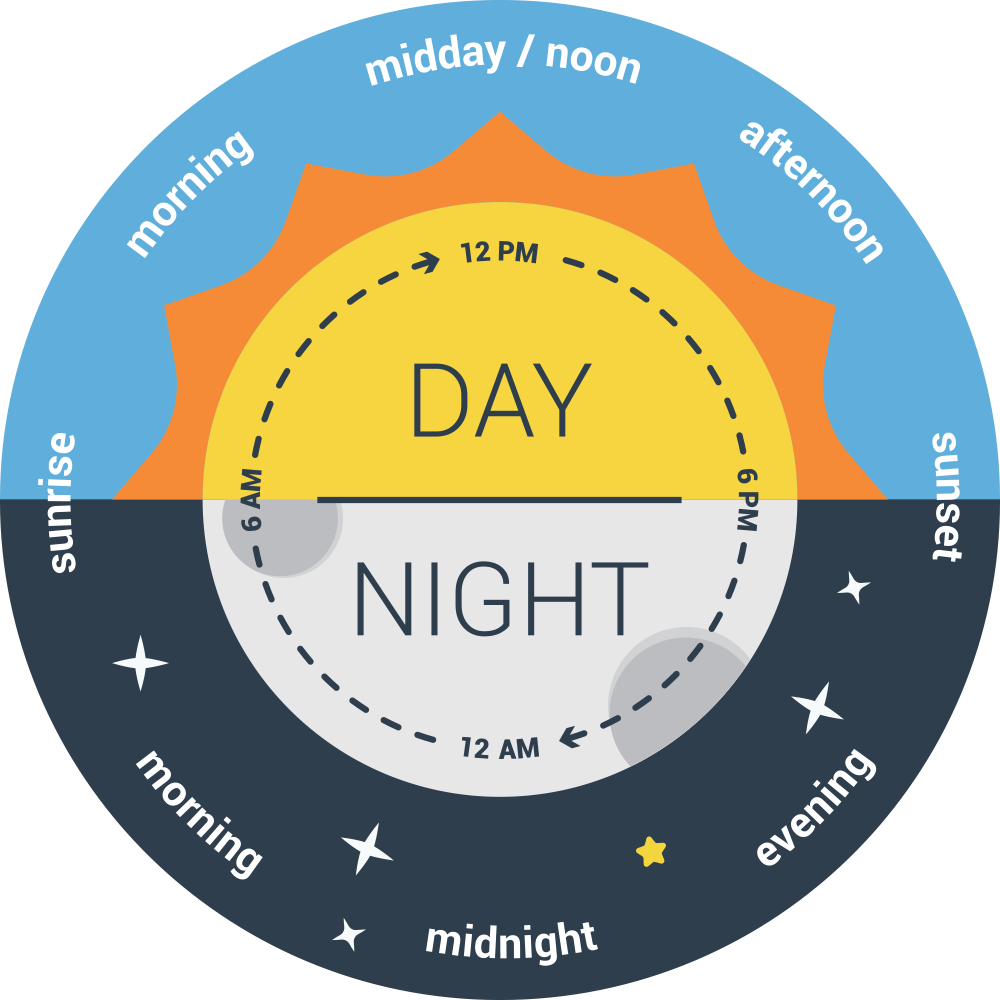 img-day-night